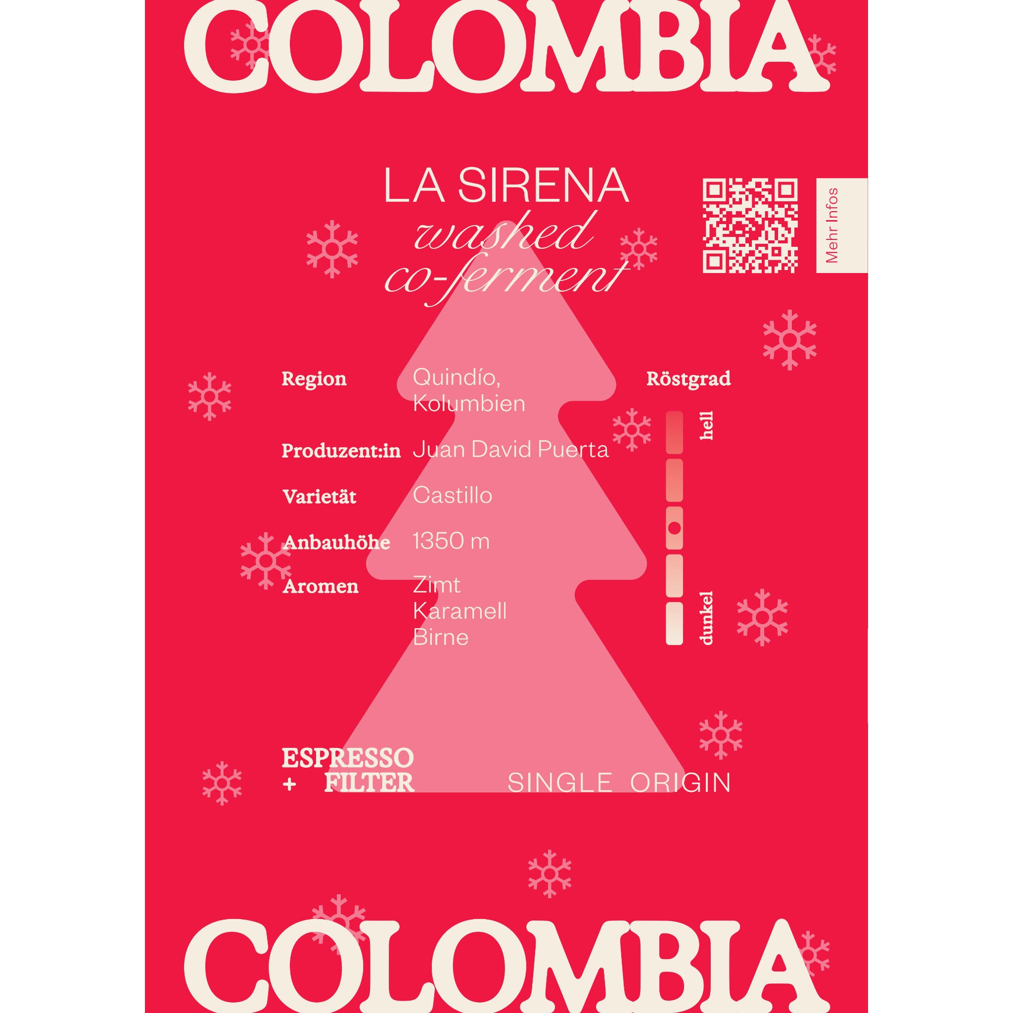 Infokarte Colombia La Sirena