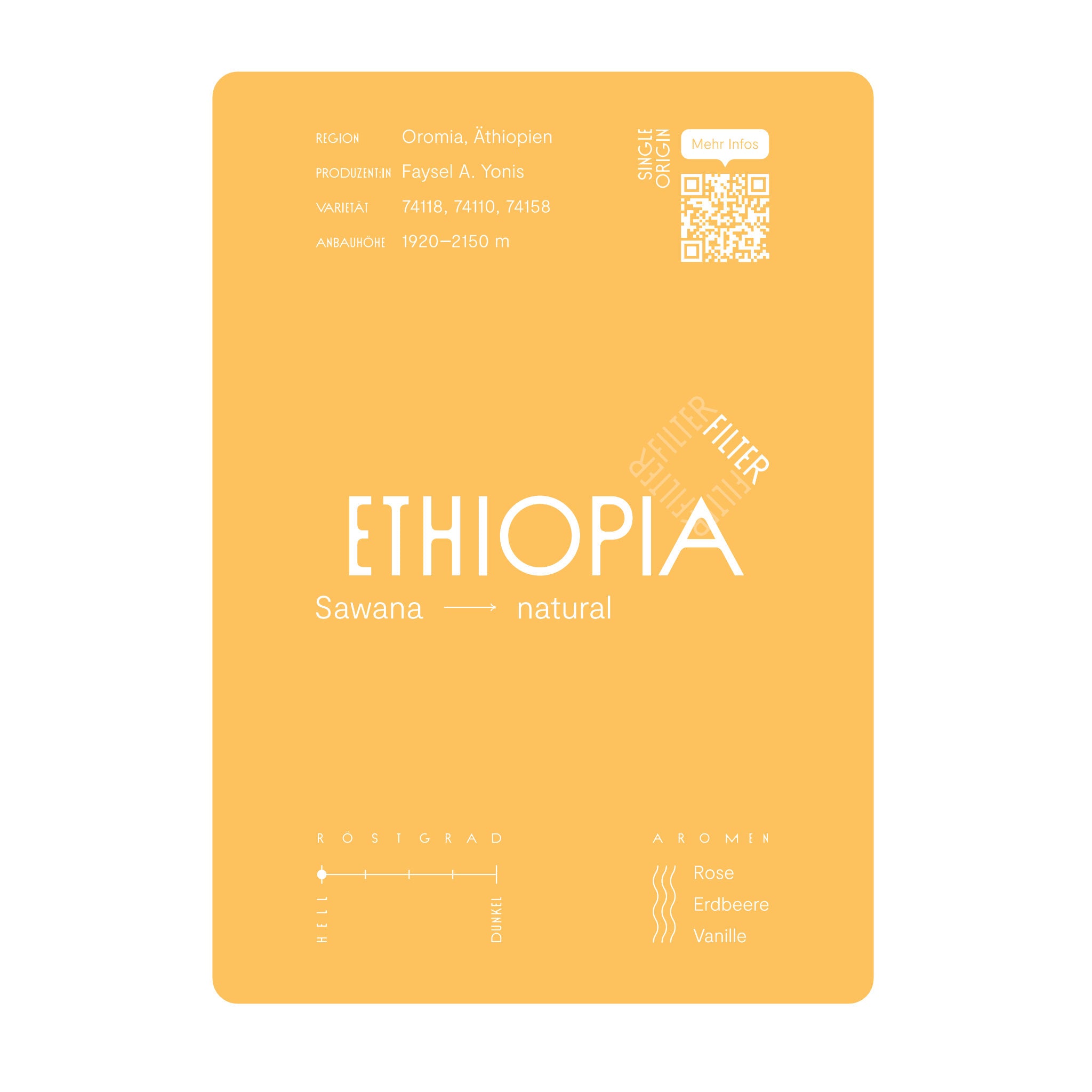 Ethiopia Sawana Infokarte